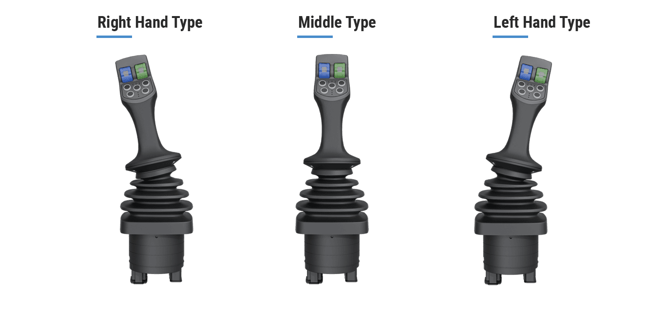 Makersan MO 390 & 394 actuation type options.