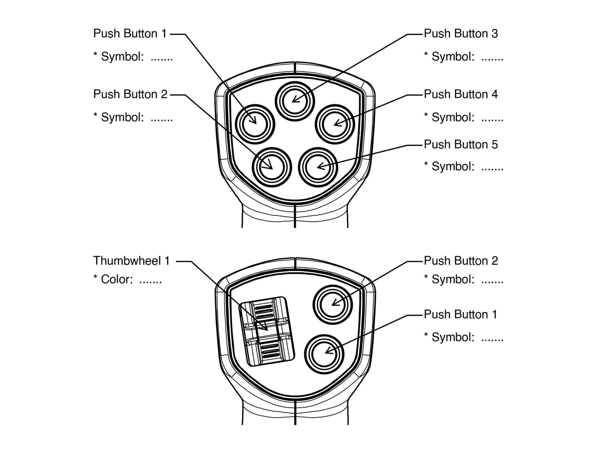 Makersan MO 387 grip symbol table.